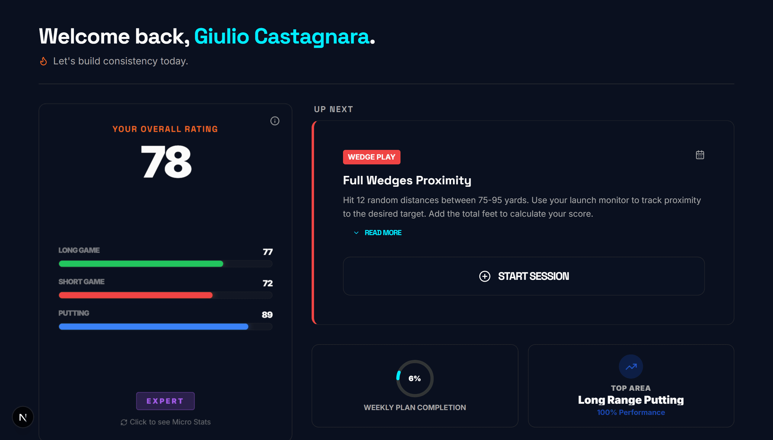 DYALR dashboard — GTS rating card with macro area progress bars